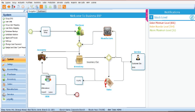 ERP Dashboard