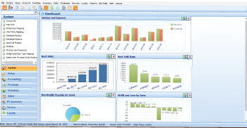 ERP Dashboard